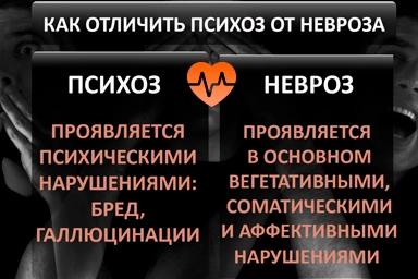 Лечение психоза в Кремёнках